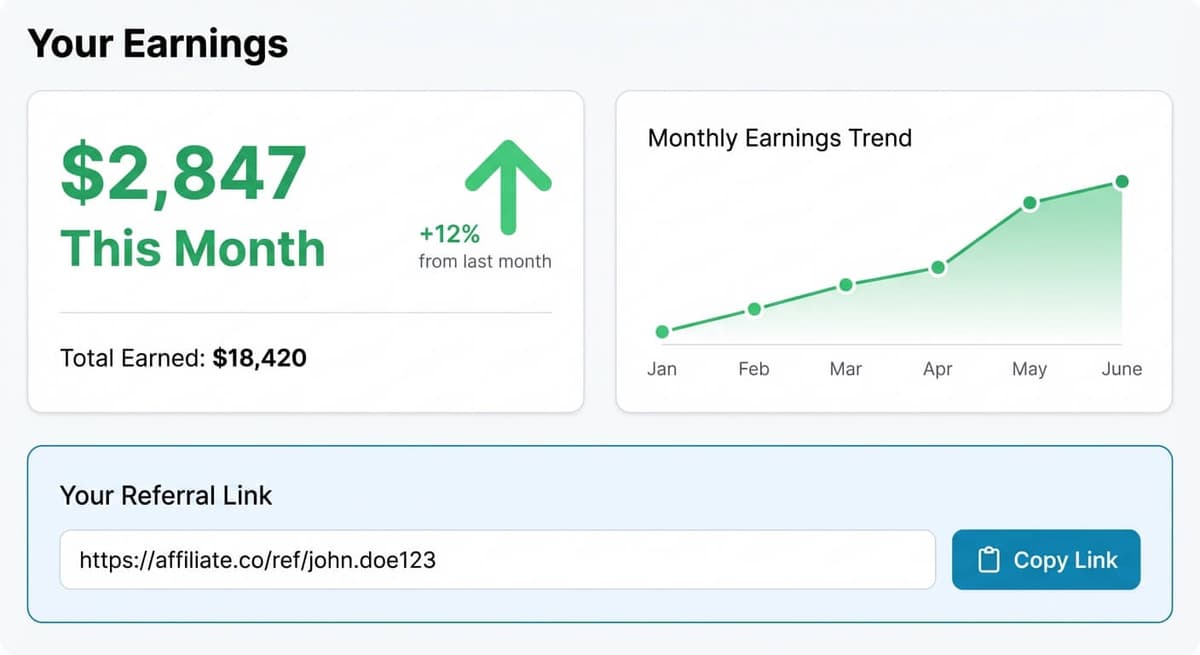 Affiliate program