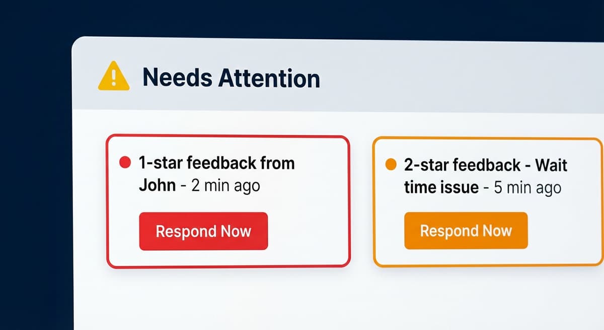Alert system