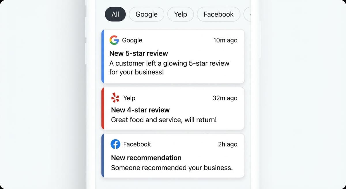Review alerts