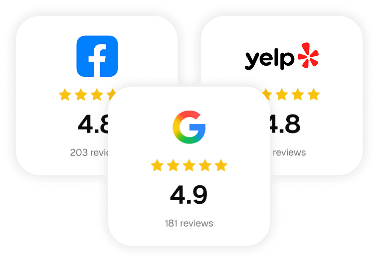 Reputation monitoring dashboard